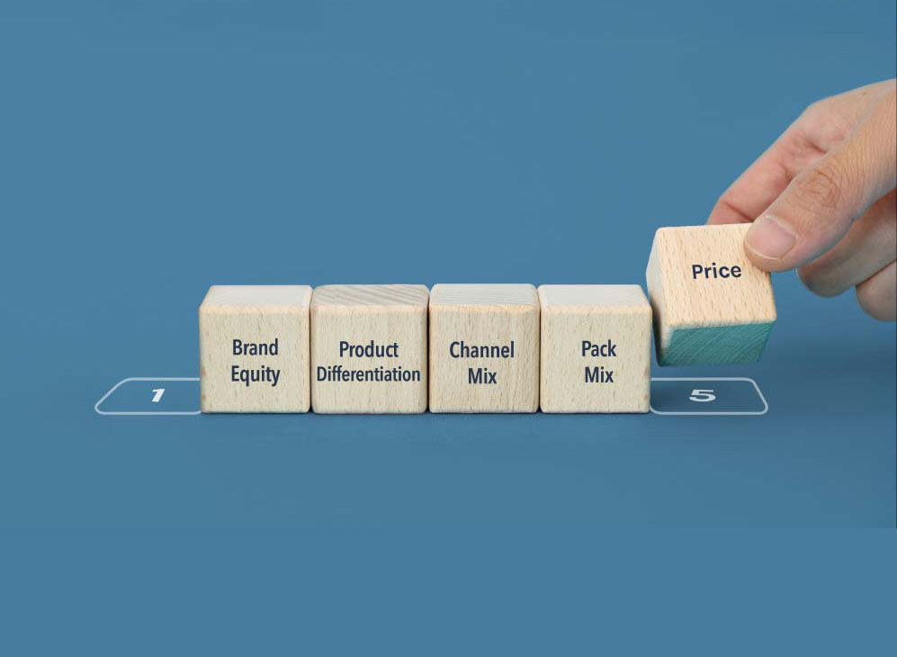 Affordability Crisis